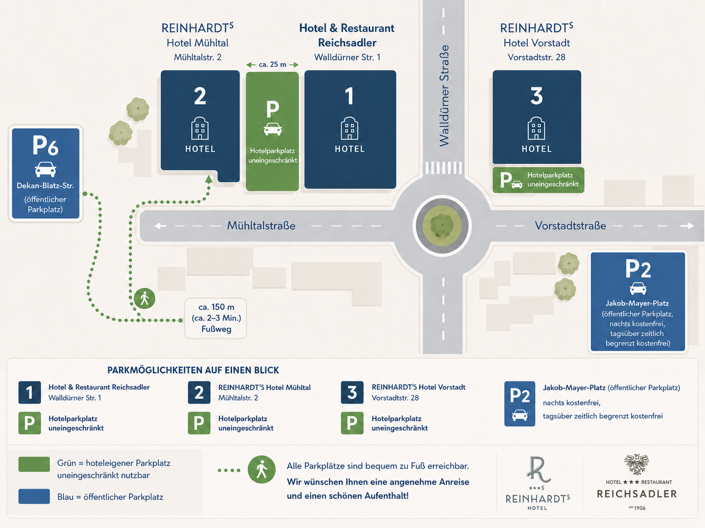 Parken rund um das Reinhardts Hotel und Restaurant Reichsadler